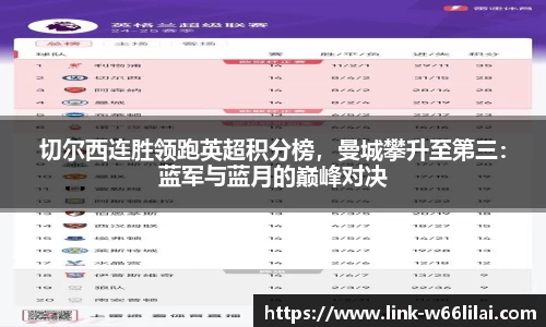 切尔西连胜领跑英超积分榜，曼城攀升至第三：蓝军与蓝月的巅峰对决