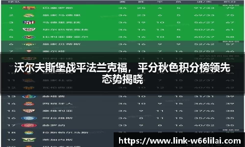 利来66国际