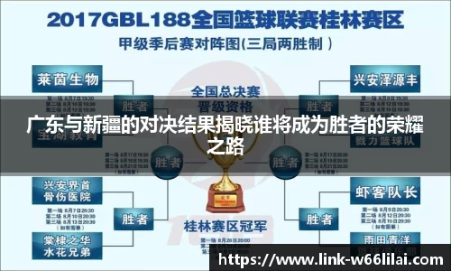 利来66国际