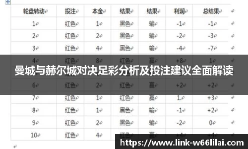 利来66国际